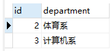 使用MySql创建三级级联的表sql_级联_03