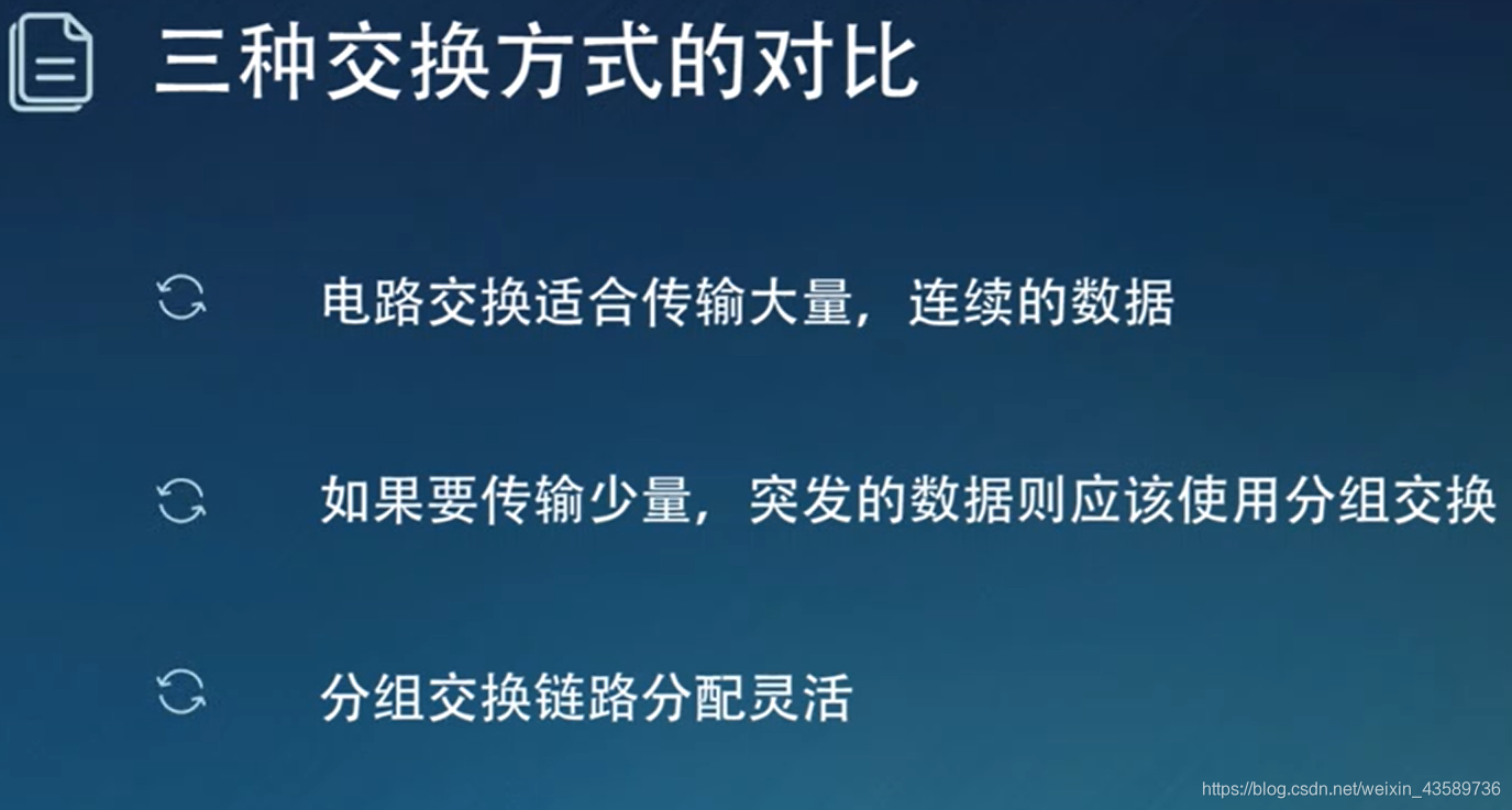 石柱电信网络架构_分组交换_09