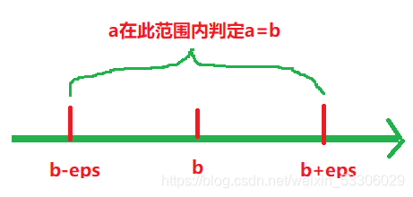 t4 浮点运算能力_#define_03