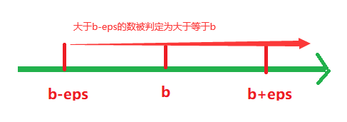 t4 浮点运算能力_#define_08