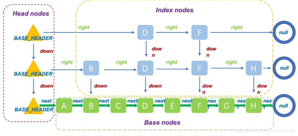 skip_grant_tables 参数的用法_概念_02