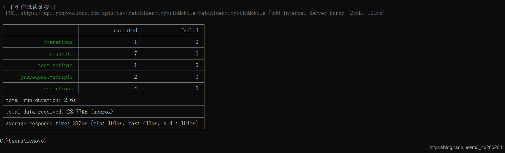 requests接口测试网站_json_160