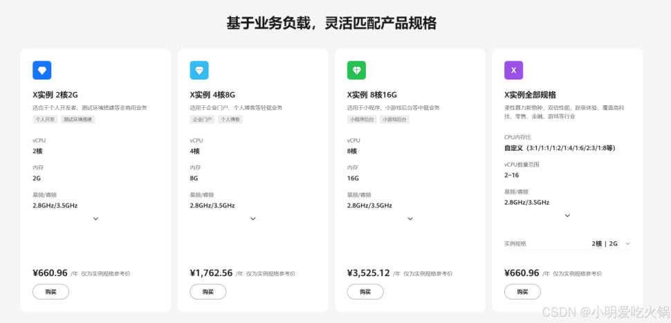 华为云 Flexus X 加速 Redis 案例实践与详解_服务器