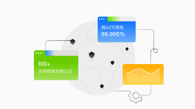 华为云 Flexus 云服务器 X 实例全面使用操作指南_服务器_06