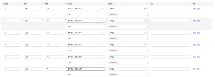 华为云 Flexus X 实例 docker 部署 srs6 并调优，协议使用 webrtc 与 rtmp_docker_12