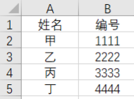 lookup维表很大flink_赋值