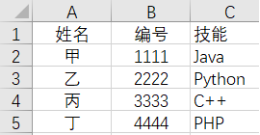 lookup维表很大flink_搜索_03