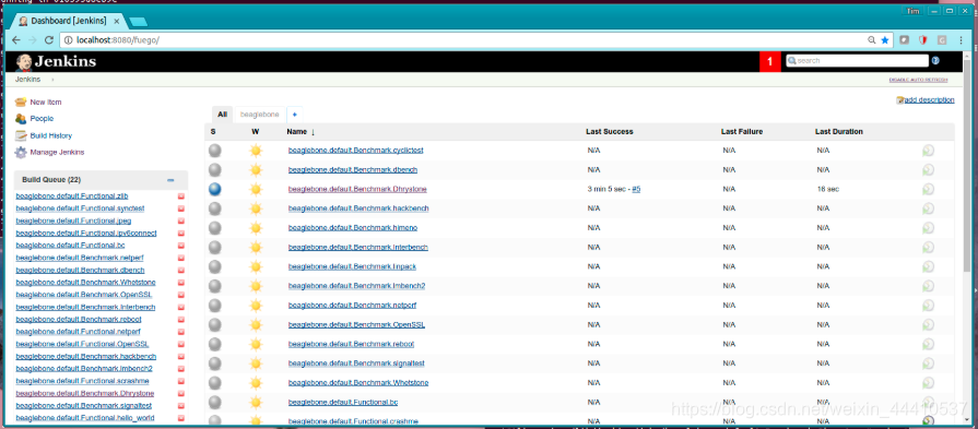 jenkins自动化搭建测试环境svn_jenkins自动化搭建测试环境svn_04