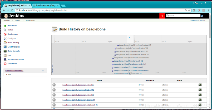 jenkins自动化搭建测试环境svn_Fuego_15