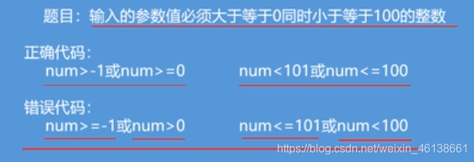 java黑盒测试示例_测试用例_03