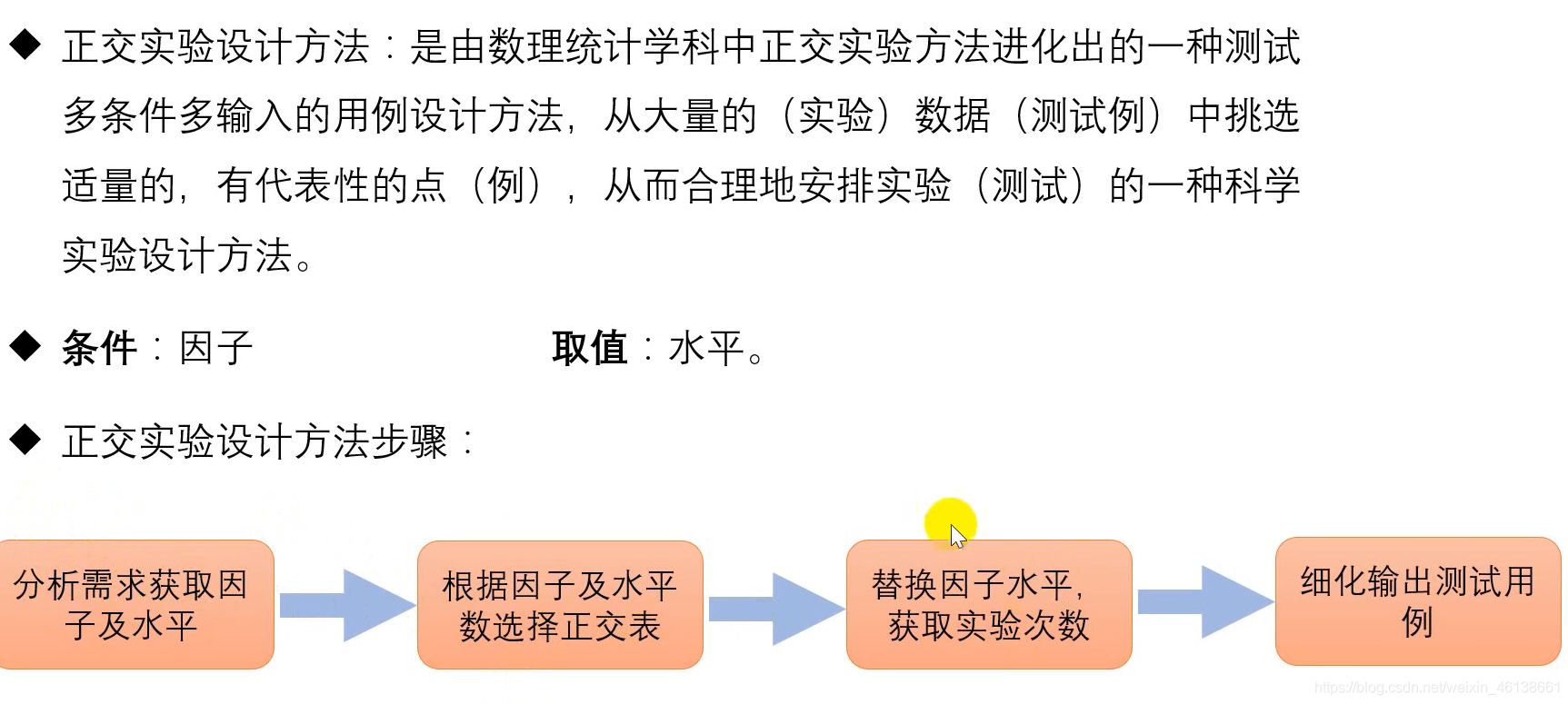 java黑盒测试示例_等价类_13