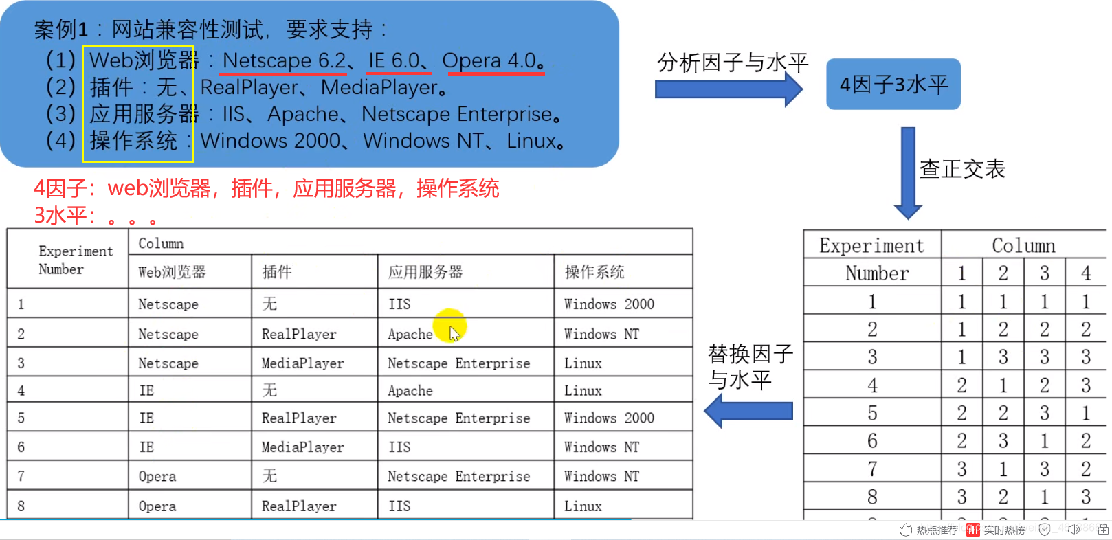 java黑盒测试示例_java黑盒测试示例_14