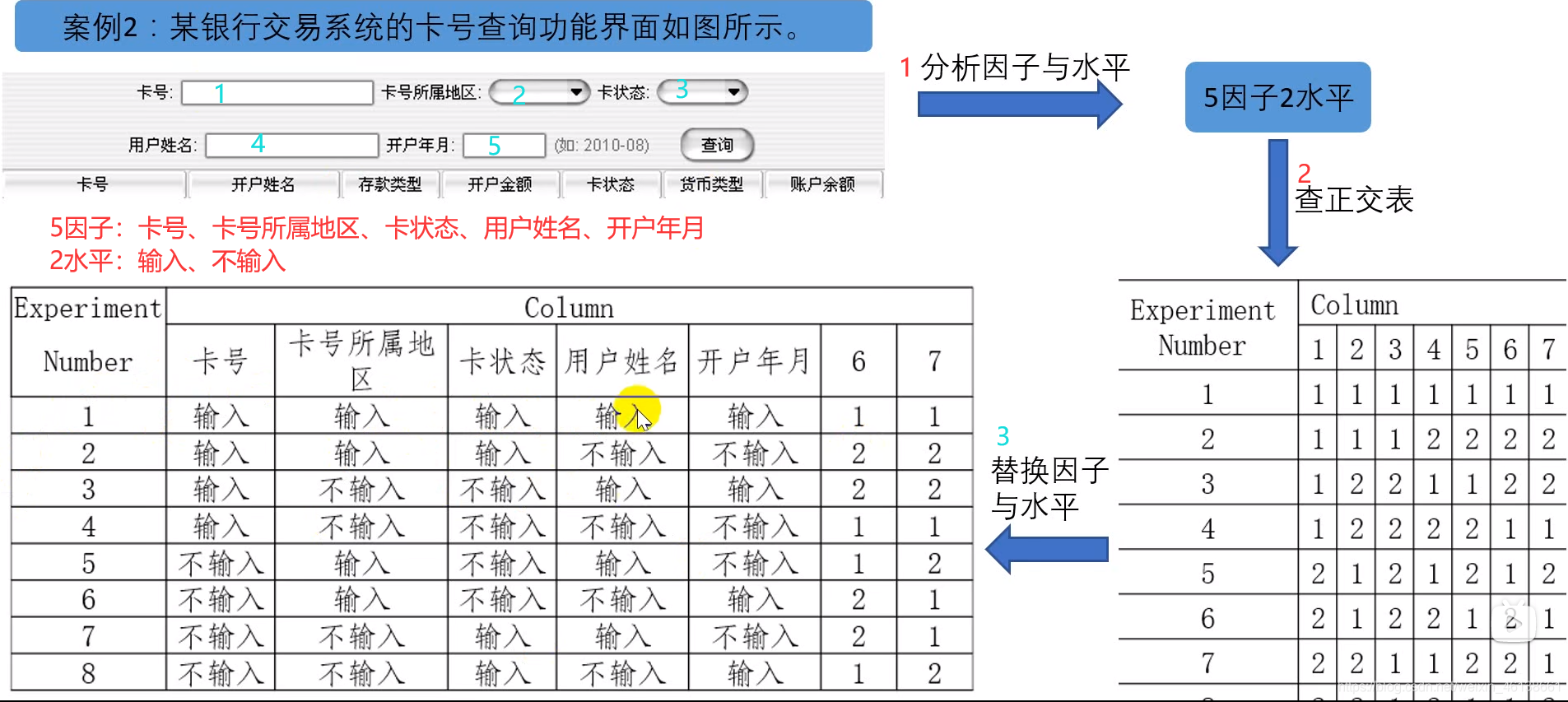 java黑盒测试示例_等价类_15