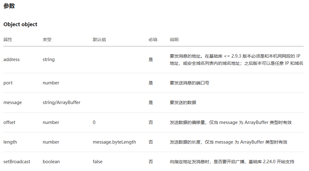 iOS 微信小程序由于不支持的分享类型_UDP_03