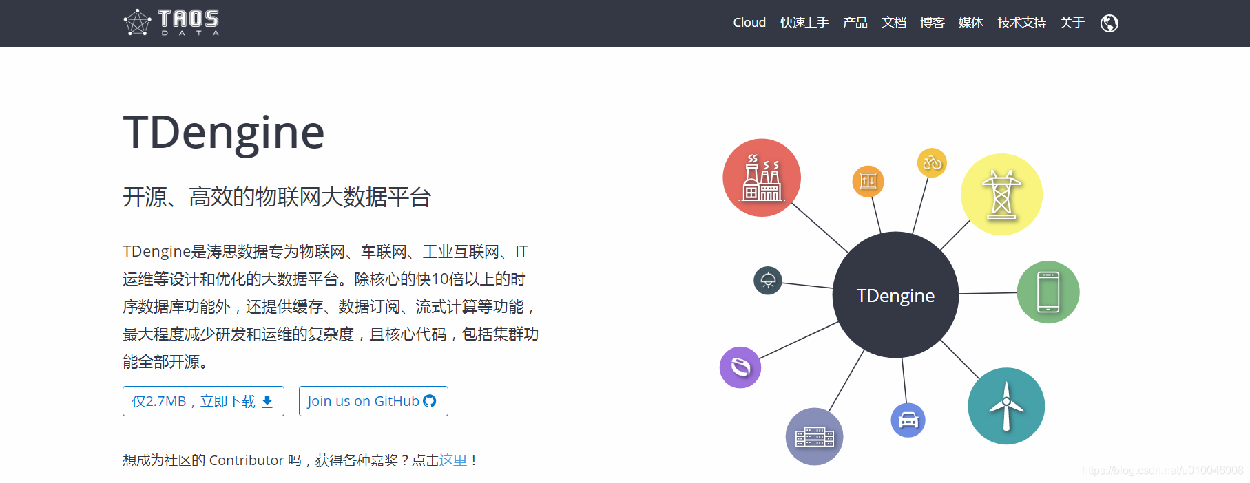 dataease 技术架构_物联网