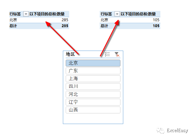 android 关联表同时插入数据_一个数据表连接两个数据源_17