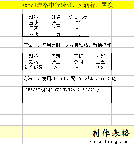 Series 行变列_matlab中如何去掉多行注释