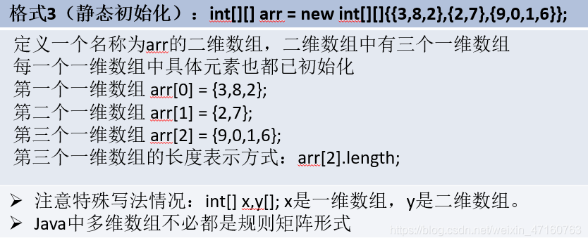 Java把数翻2倍_java_03