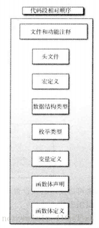 python IIR低通滤波器参数计算_Simulink_24