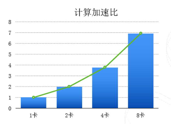 ocr识别身份证号 java_前端_06