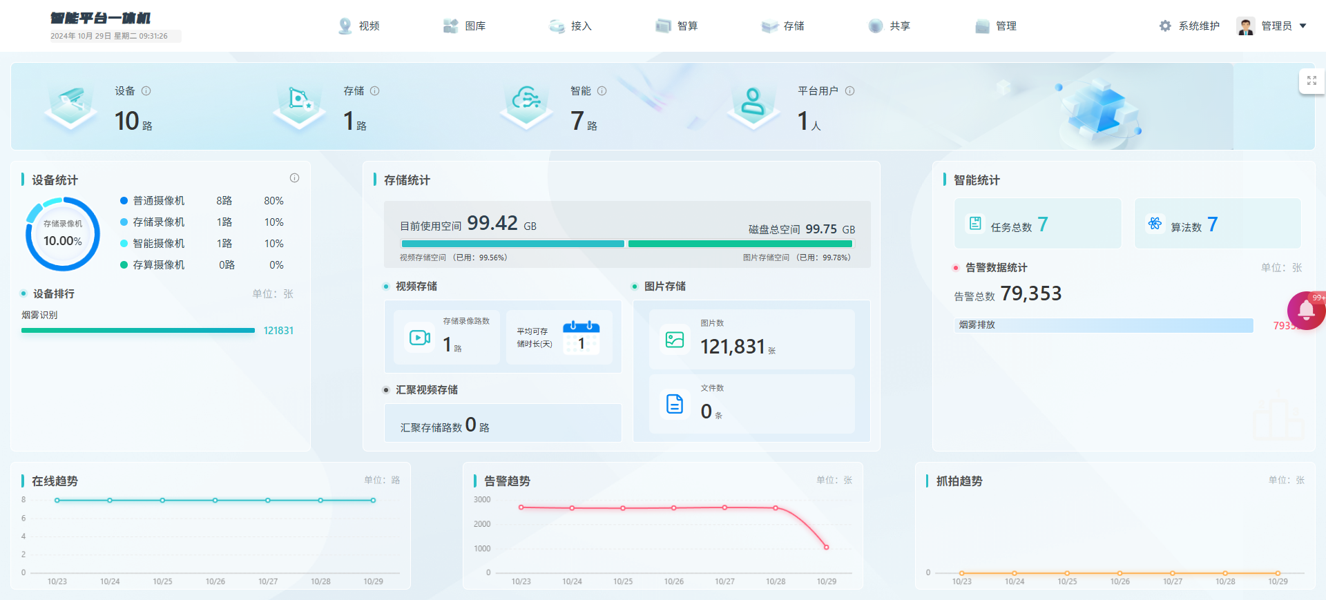 AI智能分析系统视频分析服务器关于计算机网络的一些基础概念知识_IP