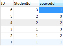 mysql 分库分表 JPA_数据_13