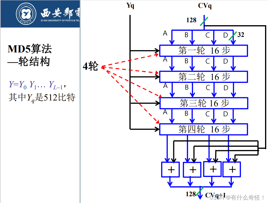 lua 哈系函数成整数_lua 哈系函数成整数_03