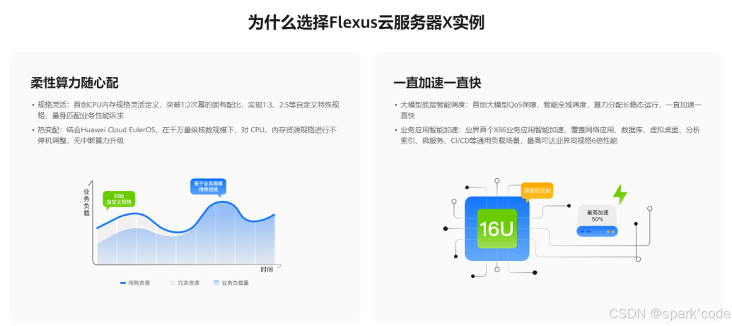 华为 Flexus 云服务器 X 实例实测 - 零信任访问方案 Next Terminal_云服务_02