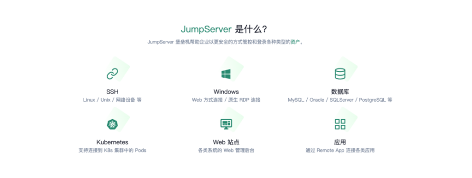 Flexus X 实例在华为云 EulerOS 环境中部署堡垒机 Jumpserver 的详细指南_服务器_02