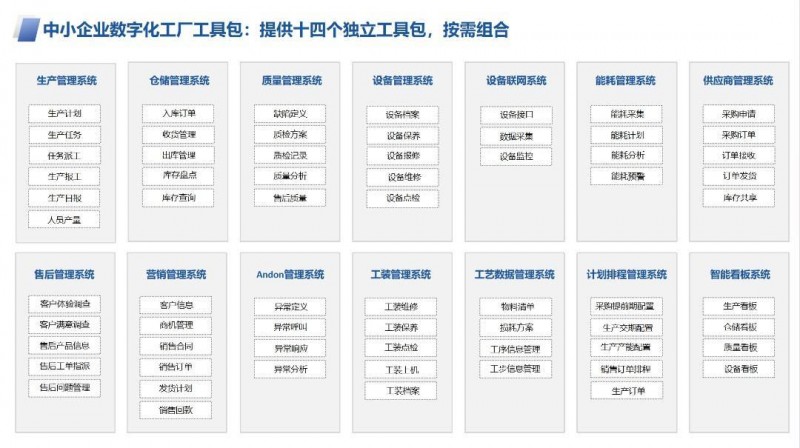 谷器数据出席2024合肥市数字化转型峰会助力长龙电气集团数字化风采绽放_质量管理_03