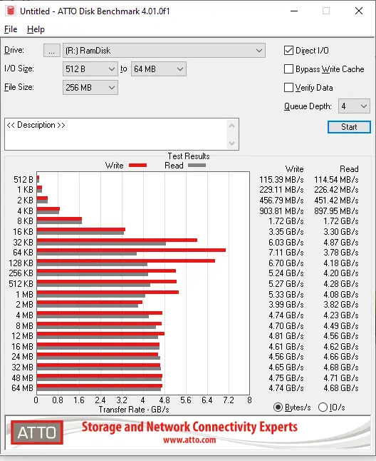 bios怎么设置pcie_Windows_11