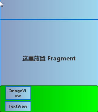 grafana导航栏面板_xml