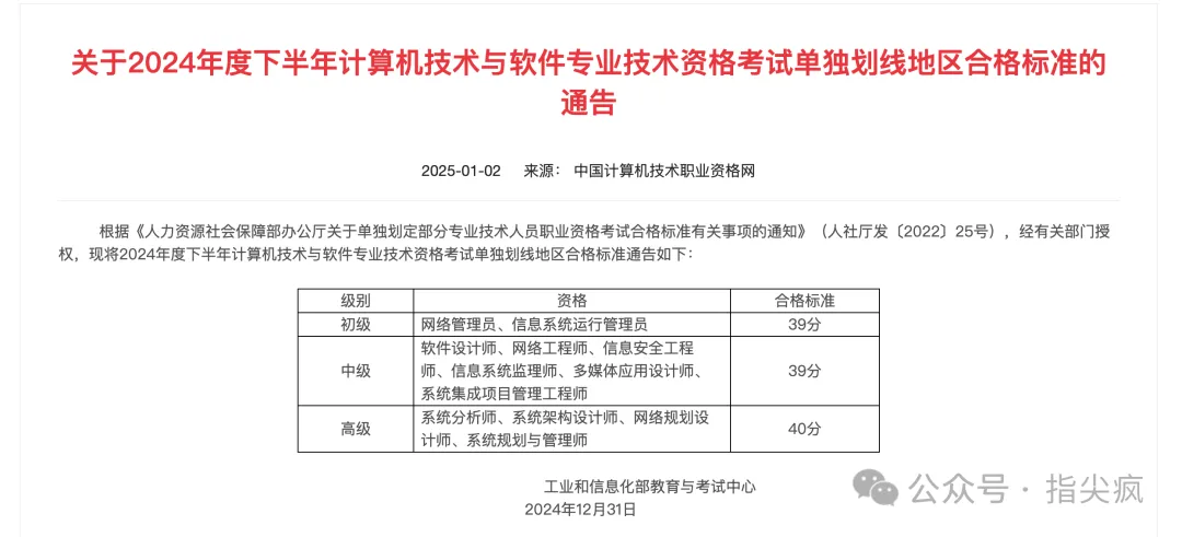 不要让软考的单独划线，打乱你2025年的备考步伐_软考证书