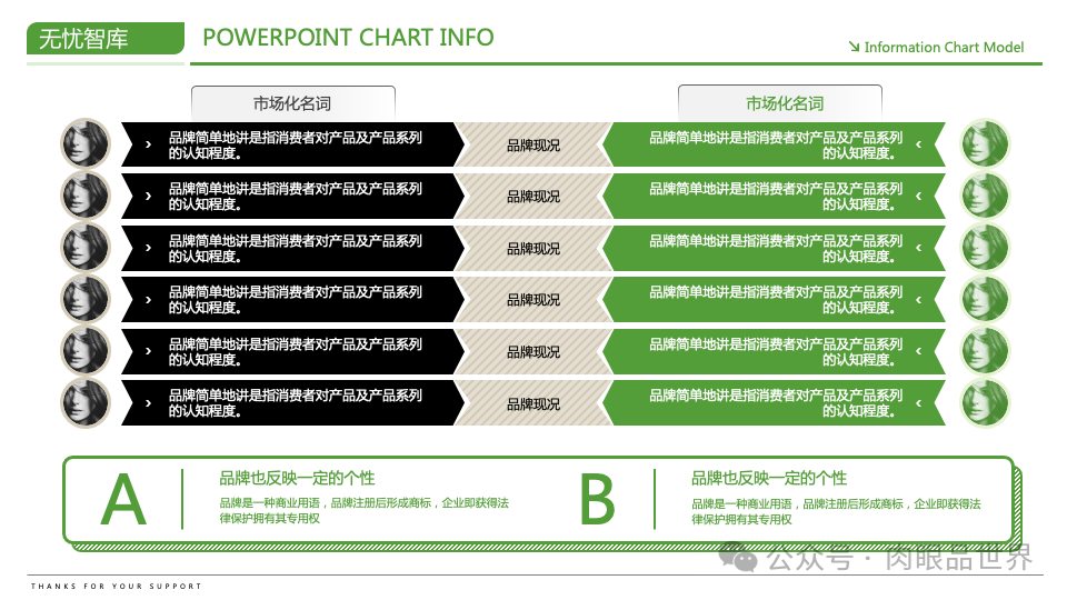 【高端PPT模版】60页波士顿风品牌战略PPT逻辑架构图（附下载）_解决方案_45