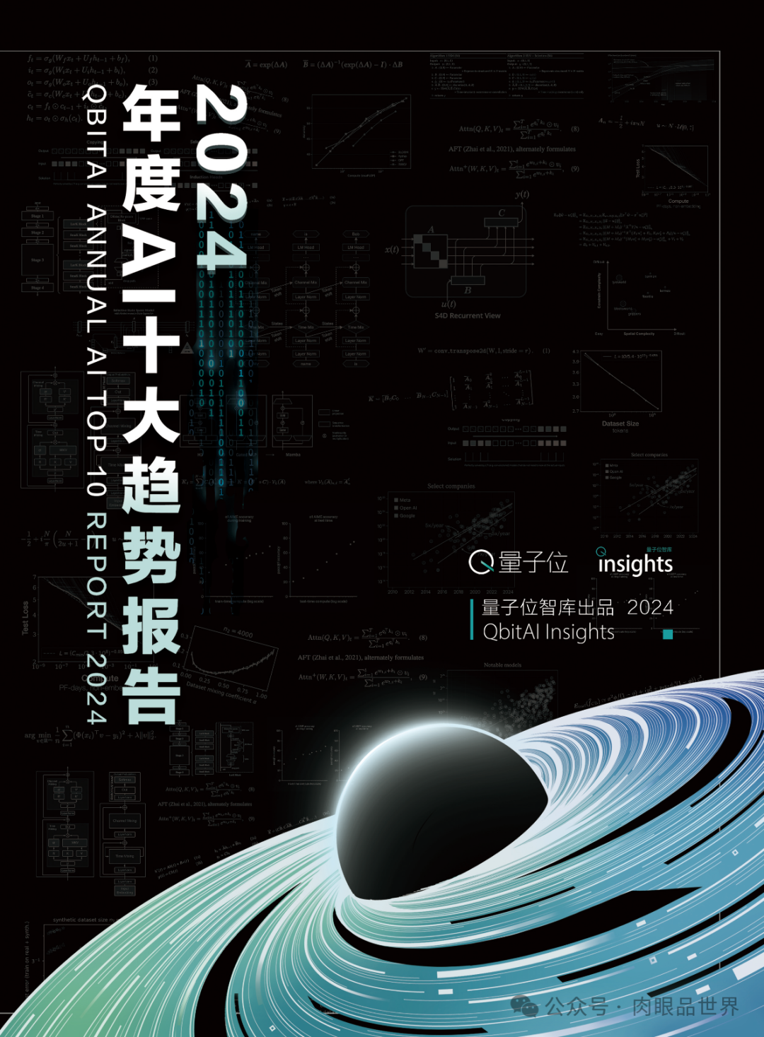 2024年度AI十大趋势报告-量子位(附下载)_解决方案