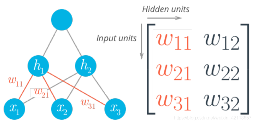 DeepSpeed 对 PyTorch 版本的具体要求_数据集_06