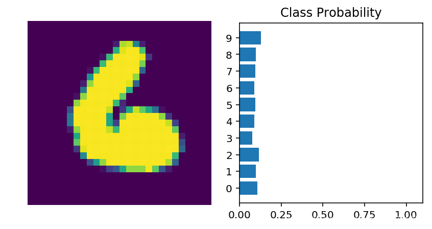 DeepSpeed 对 PyTorch 版本的具体要求_权重_11