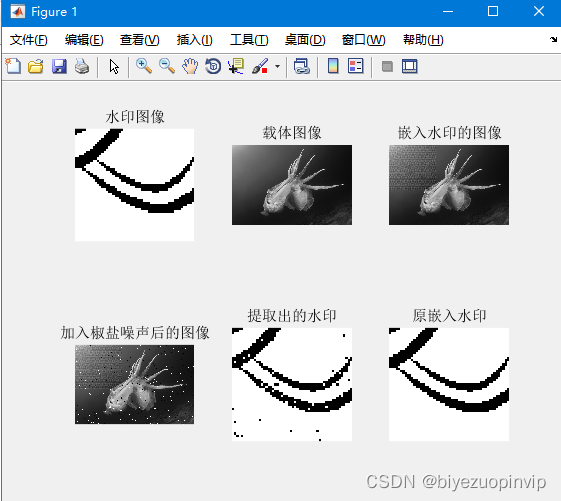 DCT变换隐写python实现_计算机视觉_02