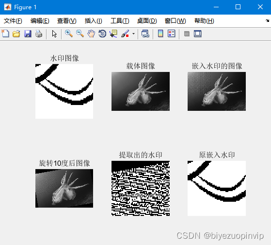 DCT变换隐写python实现_MATLAB_03