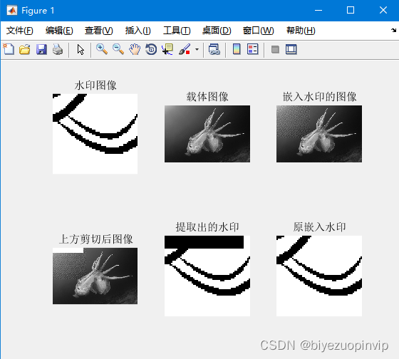 DCT变换隐写python实现_DCT变换隐写python实现_04