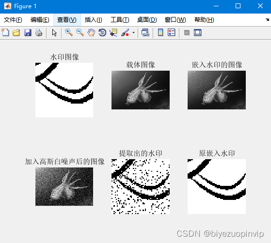 DCT变换隐写python实现_MATLAB_05