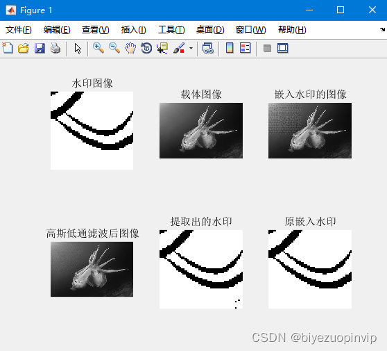 DCT变换隐写python实现_DCT变换隐写python实现_06