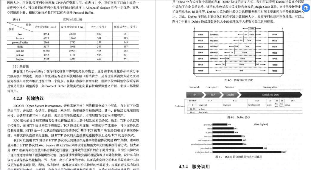 一个月备考架构师来得及吗_架构师_14