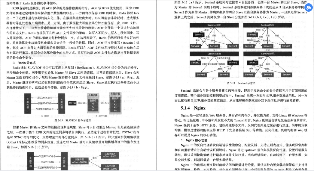 一个月备考架构师来得及吗_一个月备考架构师来得及吗_16