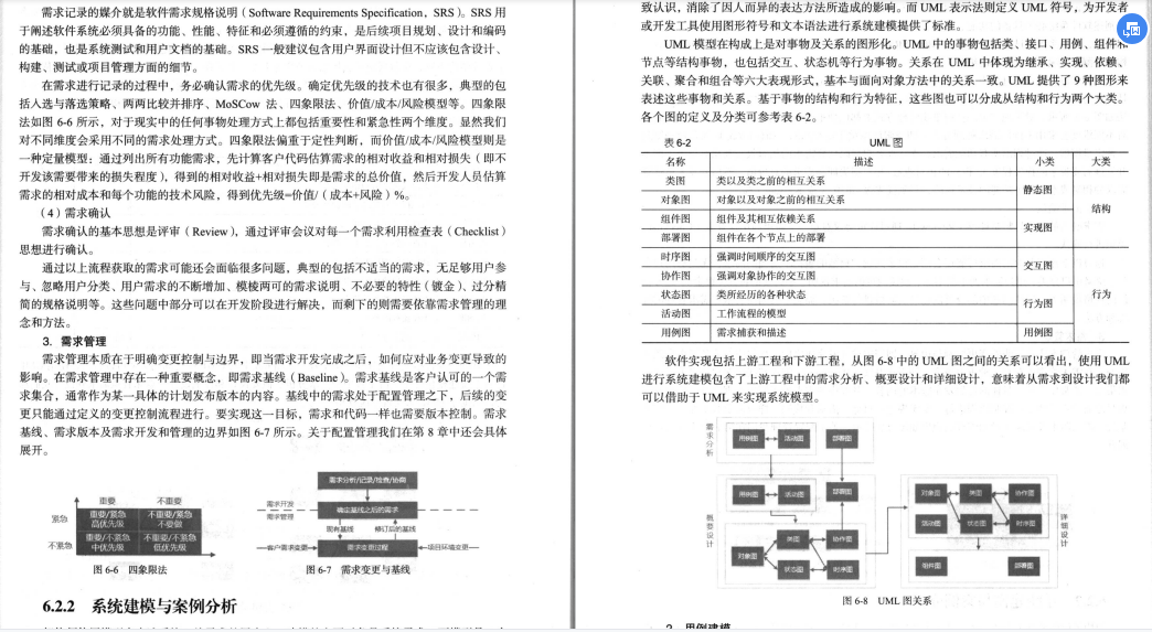 一个月备考架构师来得及吗_java_19