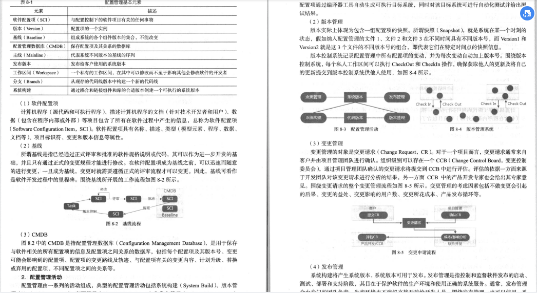 一个月备考架构师来得及吗_java_25