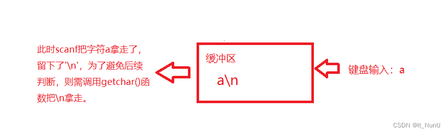 两个GetMetrologyObjectResultContour 距离_回车键_06