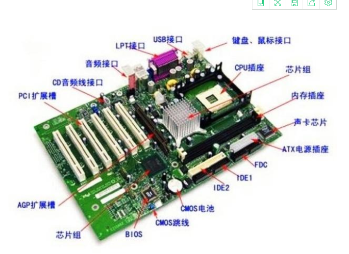 单机版软硬件一体设备业务架构图怎么做_算术逻辑单元_03