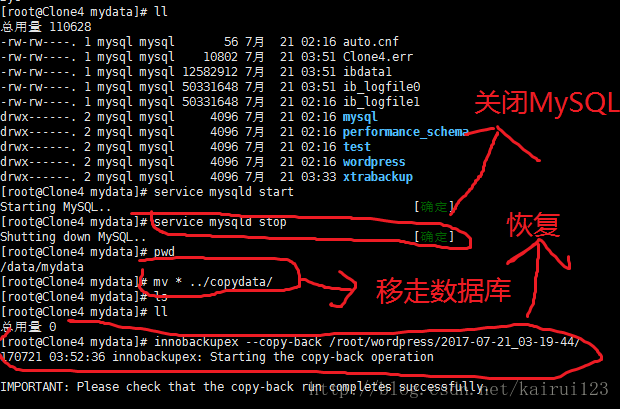 备份集中数据库备份与现有的test数据库不同_mysql_18