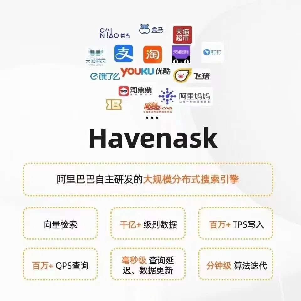 阿里 搜索系统架构_Havenask_03